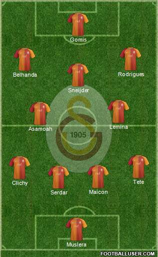 Galatasaray SK Formation 2017