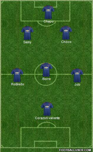 Manchester United Formation 2017