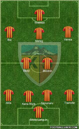 Kayserispor Formation 2017