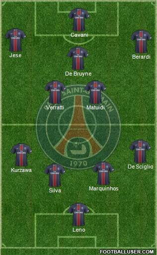 Paris Saint-Germain Formation 2017