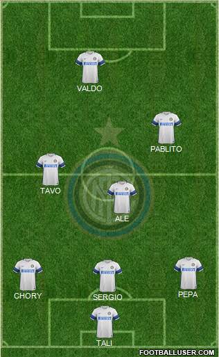 F.C. Internazionale Formation 2017