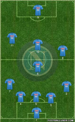 Napoli Formation 2017