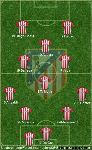 C. Atlético Madrid S.A.D. Formation 2017