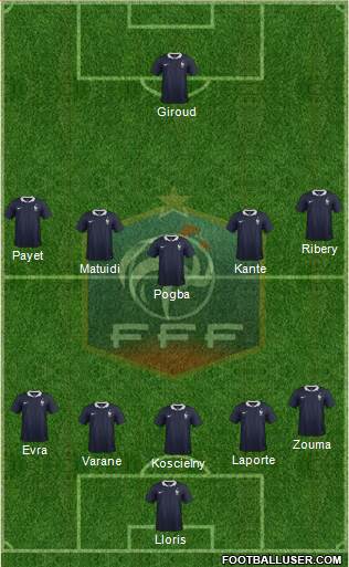 France Formation 2017