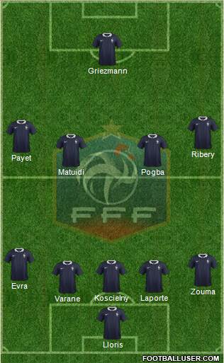 France Formation 2017