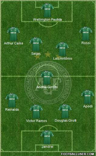 A Chapecoense F football formation