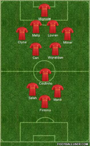Liverpool Formation 2017