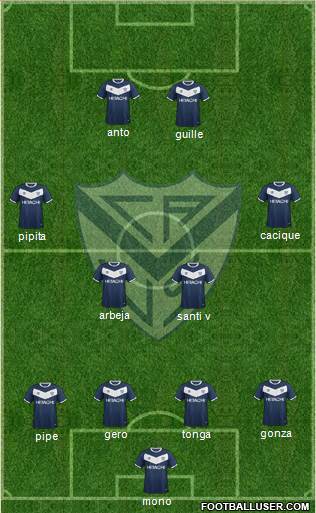 Vélez Sarsfield Formation 2017