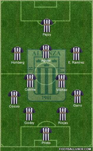 C Alianza Lima Formation 2017