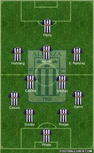 C Alianza Lima