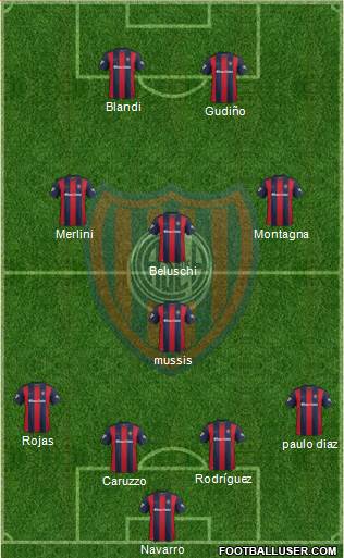 San Lorenzo de Almagro Formation 2017