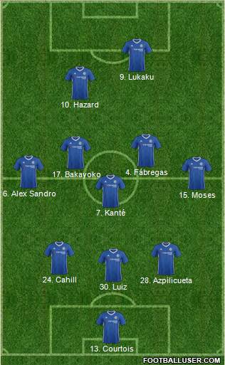 Chelsea Formation 2017