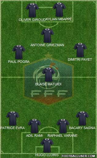 France Formation 2017