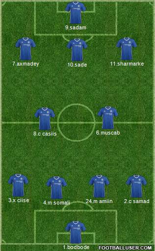 Chelsea Formation 2017
