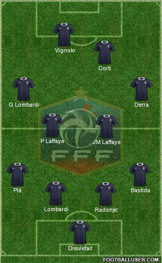 France Formation 2017