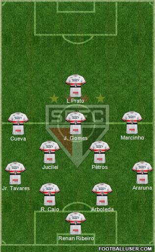 São Paulo FC Formation 2017
