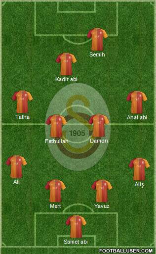 Galatasaray SK Formation 2017