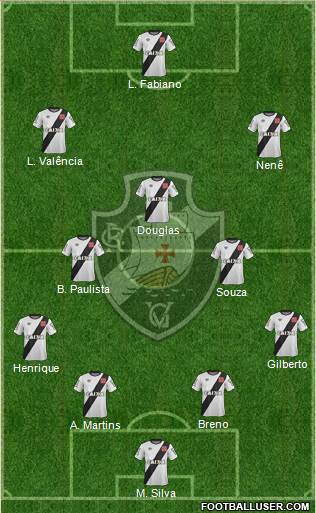 CR Vasco da Gama Formation 2017