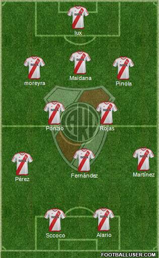 River Plate Formation 2017