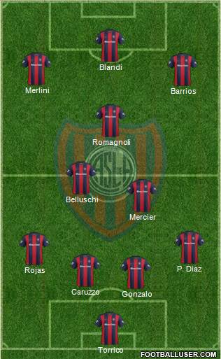 San Lorenzo de Almagro Formation 2017