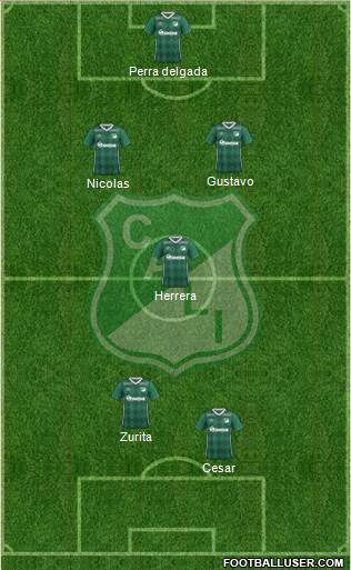 AC Deportivo Cali Formation 2017