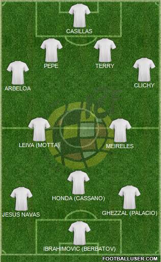Spain Formation 2017