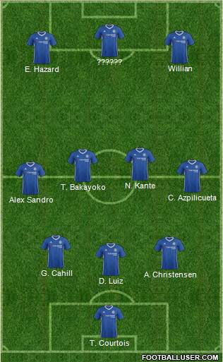 Chelsea Formation 2017