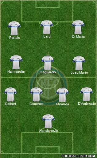 F.C. Internazionale Formation 2017