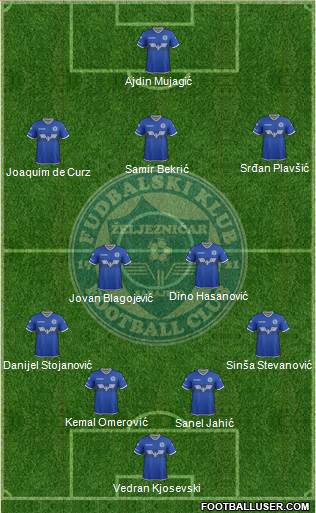 FK Zeljeznicar Sarajevo Formation 2017