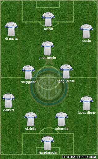 F.C. Internazionale Formation 2017