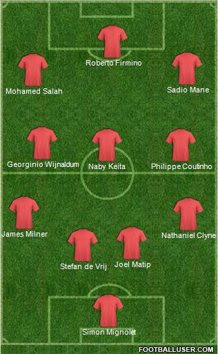 Liverpool Formation 2017