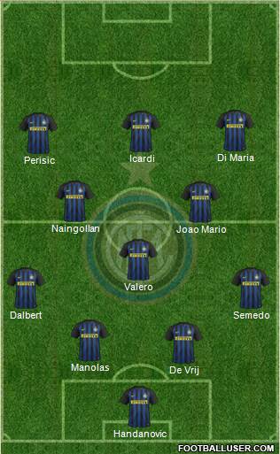 F.C. Internazionale Formation 2017