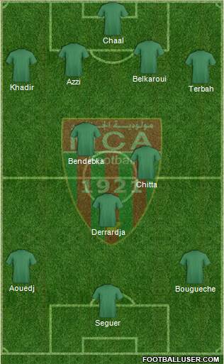 Mouloudia Club d'Alger Formation 2017