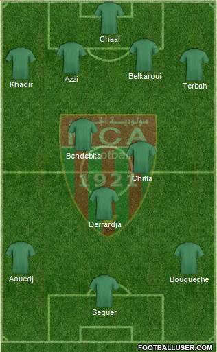 Mouloudia Club d'Alger football formation