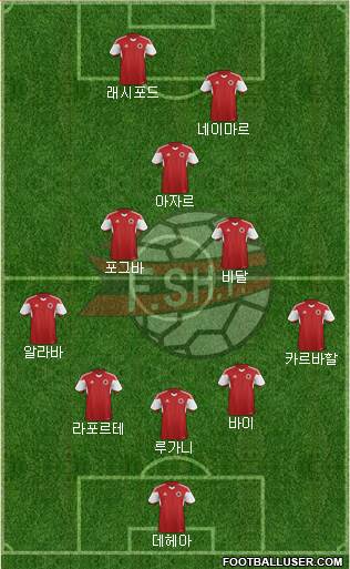 Albania Formation 2017