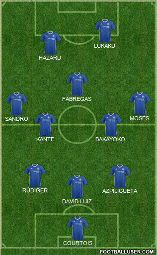 Chelsea Formation 2017