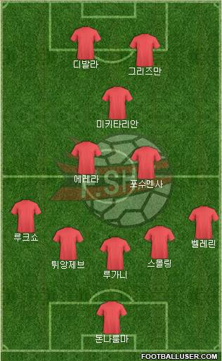 Albania Formation 2017