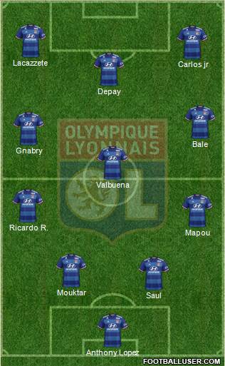 Olympique Lyonnais Formation 2017