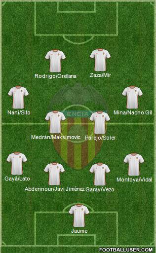 Valencia C.F., S.A.D. Formation 2017