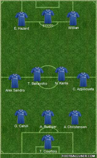 Chelsea Formation 2017