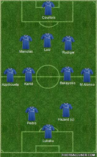 Chelsea Formation 2017