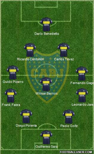 Boca Juniors Formation 2017