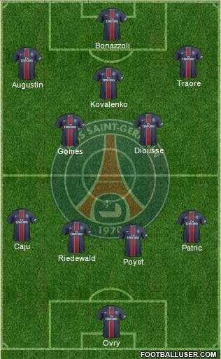 Paris Saint-Germain Formation 2017