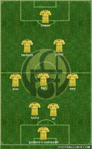 Flandria Formation 2017