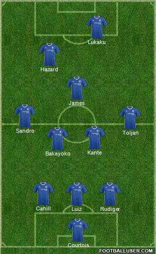 Chelsea Formation 2017