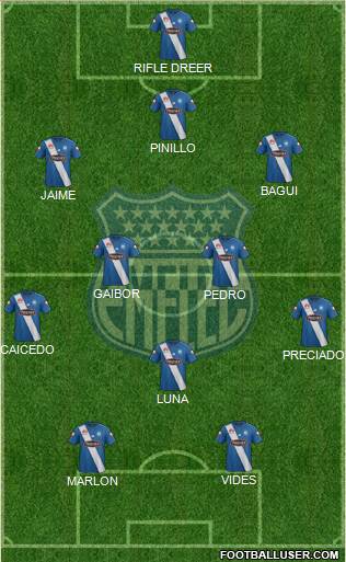 CS Emelec Formation 2017