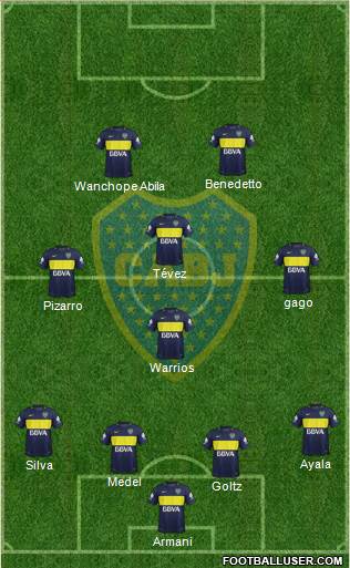 Boca Juniors Formation 2017