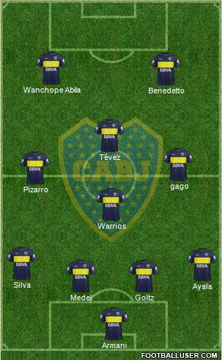 Boca Juniors Formation 2017