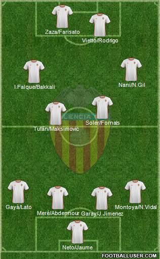 Valencia C.F., S.A.D. Formation 2017