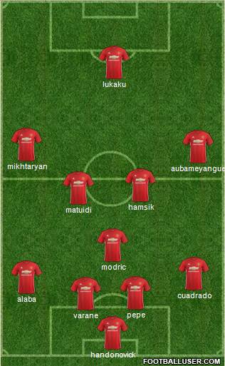 Manchester United Formation 2017